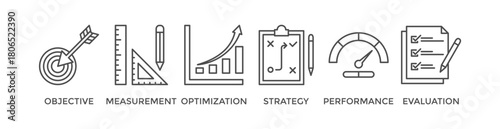 KPI banner web icon vector illustration concept for key performance indicator in the business metrics with an icon of objective, measurement, optimization, strategy, performance, and evaluation