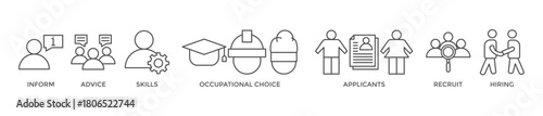 Job fair banner web icon vector illustration concept for employee recruitment and onboarding program with an icon of the information, advice, skills, occupational, applicants, recruit, and hiring