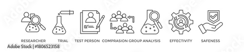 Clinical study banner web icon vector illustration concept for clinical trial research with an icon of researcher, trial, test person, comparison group, analysis, effectivity, and safeness
