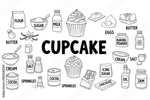 Cupcake ingredients illustration with baking essentials: sugar, flour, eggs, butter