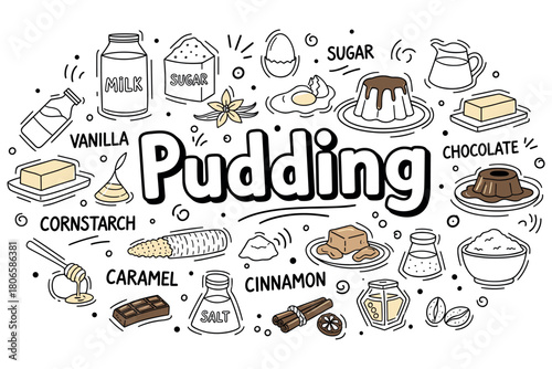 Ingredients and flavors of delicious pudding: vanilla, chocolate, caramel