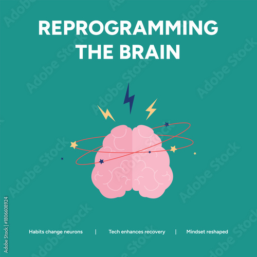 Reprogramming the brain to improve habits and achieve mindful reshape