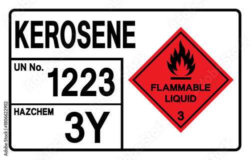 Kerosene UN 1223 Symbol Sign, Vector Illustration, Isolate On White Background, Label.EPS10