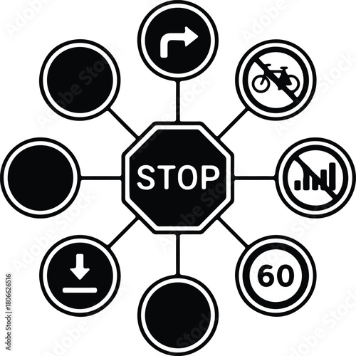 Illustrator Traffic rules and prohibitions signs traffic regulation Silhouette vector