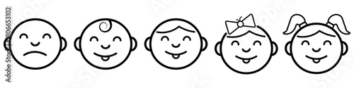 Different Stages of Child Expressions with Cute Faces Design