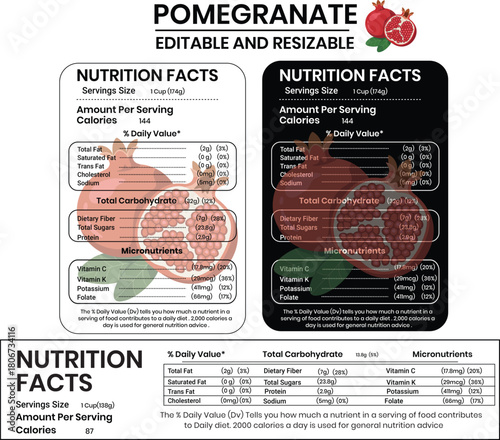 Pomegranate Nutrition Facts Labels and Infographics .