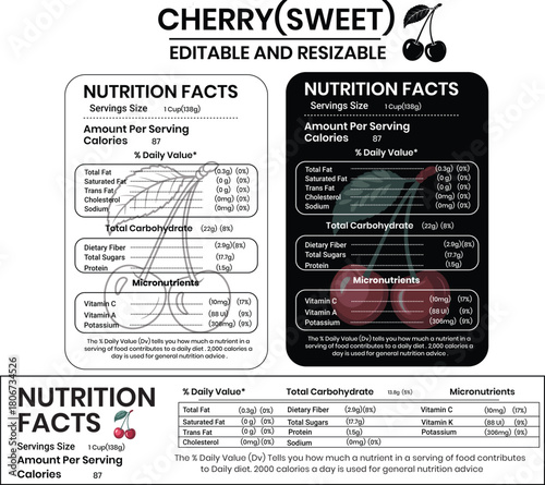 Sweet Cherry Nutrition Facts Labels and Templates .