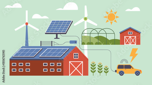 modern farm powered by solar panels and wind turbines, vector illustration for sustainable energy, modern farm power, and green agriculture technology
