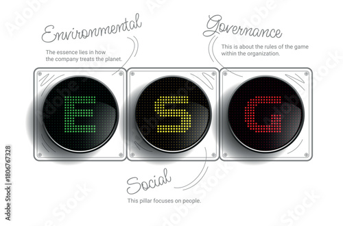 Traffic light ESG concept. Environmental, Social, and Governance infographic. Sustainable business strategy, corporate responsibility, and investing principles vector illustration.