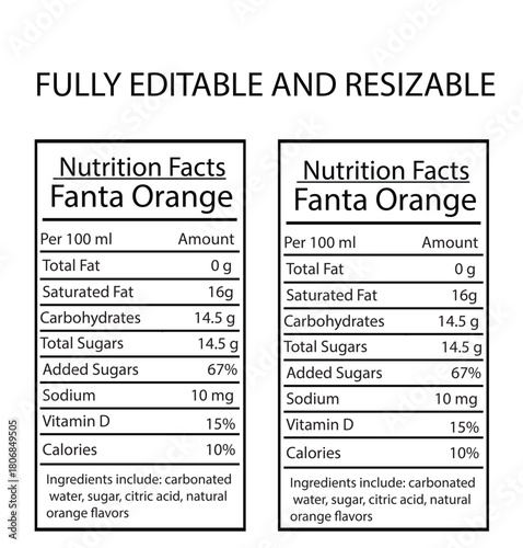Two Identical Editable Nutrition Facts Labels For Fanta Orange Drink beverage