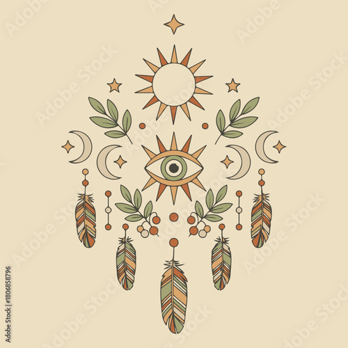 Boho Celestial Dreamcatcher Eye with Feathers and Botanicals