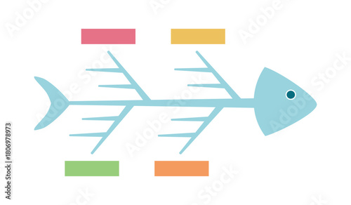Cause and Effect matrix. Fishbone diagram template. Clipart image