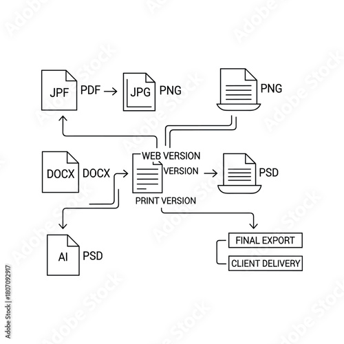 File format conversion and export workflow diagram, isolated on