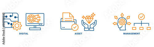 Dam icon set vector concept with icon of digital asset management with icon of binary, automation, processing, design, data, network, and connection 