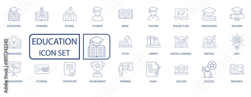 Minimal education line icon set featuring learning, study tools, online class, graduation, exam, certificate, research, and academic elements for apps, websites, and infographics.