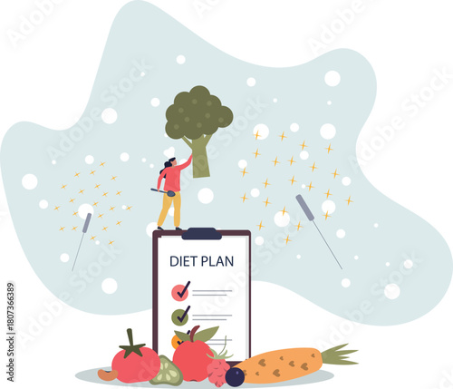 Diet plan, management program for detoxification and weight loss.life and employment of people.