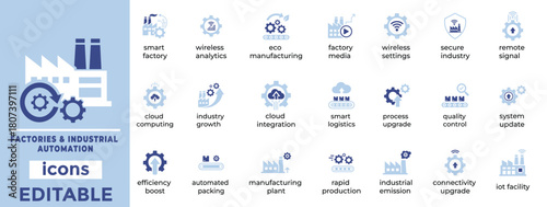 Factories Industrial Automation Smart Manufacturing Icon Set