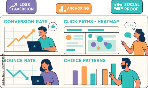 Behavioral Analytics Dashboard — Consumer Behavior Metrics Vector
