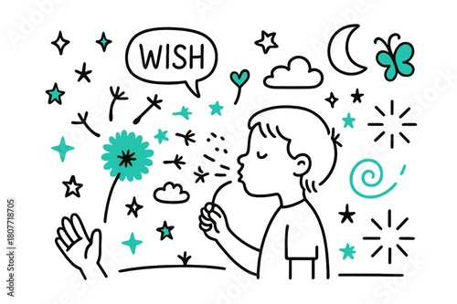 Dandelion Dreams. Wishing on dandelions. Hand-drawn doodle illustration wishing on dandelions [dandelion puff (accented), blowing seeds (accented), child