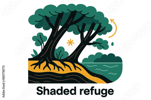 Riverbank Refuge Scene. River Ecosystem ? Riverbank Forest. Tall trees lean over the water; roots weave into soil layers with fine lines. Caption ?shaded