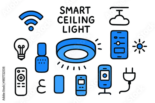 Smart Ceiling Light Features. // Smart ceiling light. Hand-drawn doodle illustration Smart ceiling light [round LED lamp (accented), Wi-Fi symbol (accented),