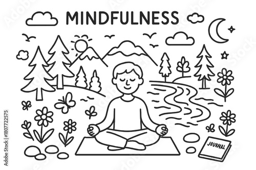 Mindful Harmony Sketch. Mindfulness. Hand-drawn doodle illustration Mindfulness person sitting quietly, yoga mat, forest, river, mountains, clouds, sun, moon,