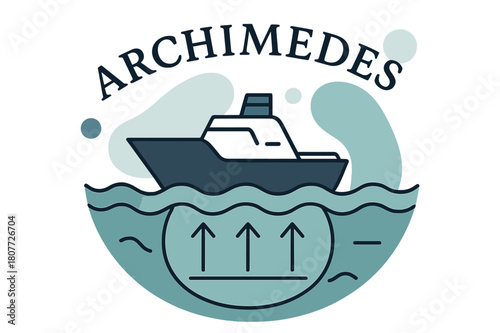 Archimedes at Sea. Boat Displacement at Sea. A ship hull cuts through stylized waves; volume lines beneath show buoyant displacement. Floating ?Archimedes?