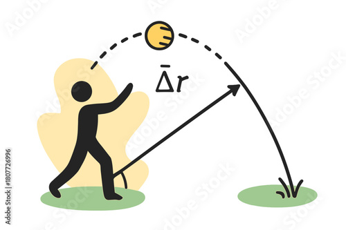 Ball's Path and Displacement. Projectile Motion Path. A ball arcs across air while a single vector shows direct displacement between start and landing. ??r?