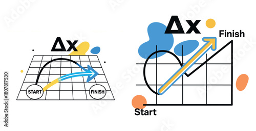 Delta x concept with arrows on graph illustrating change and progress