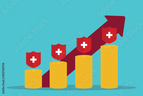 Medical or health care costs, rising medicine prices.