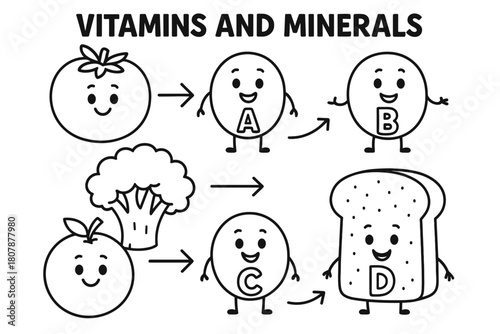 Vitamins Coloring Fun. Vitamins and minerals children?s coloring book illustration, outlined drawing, smiling letter icons like A, B, C, D next to friendly