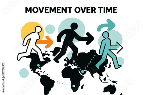 Migration Flow. Displacement of People. A minimalist map silhouette with arrows showing migration flow; ?Movement Over Time? floats above connected dots. Human