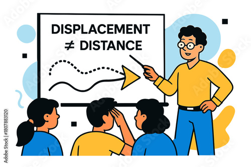 Physics Classroom Concept. Physics Classroom Example. Teacher points to a whiteboard where ?Displacement ? Distance? appears beside two distinct line styles.
