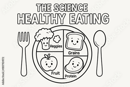 Healthy Plate for Kids. The science of healthy eating children?s coloring book illustration, outlined drawing, a friendly plate divided into sections for