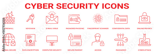 Understanding cyber security hacker attack and data protection with cloud security concept icon set editable stock vector illustration