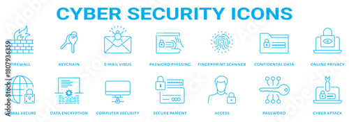 Minimalist ciber security line icon set with editable stroke, featuring threats, security warning, email virus, secure, code issue, data encription, verification, data leak, online, etc. illustration.