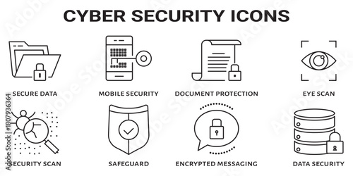 Minimalist ciber security line icon set with editable stroke, featuring threats, security warning, email virus, secure, code issue, data encription, verification, data leak, online, etc. illustration.