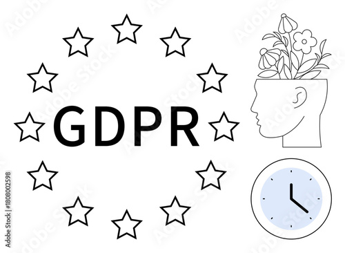 GDPR text surrounded by 12 stars, head silhouette with flowers emerging, and a clock. Ideal for data privacy, personal growth, compliance, time management, transparency, security and regulation
