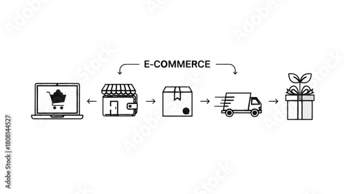 Vector illustration of ecommerce online shopping process infographic with laptop, store, package, truck, gift, isolated on transparent background 