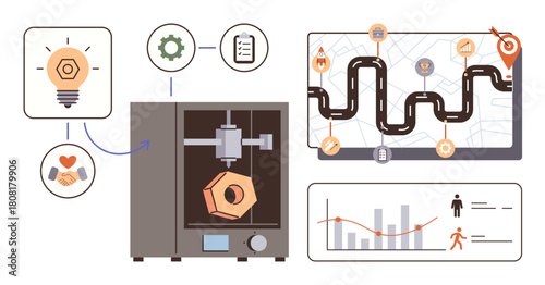 3D printer creating object, lightbulb representing ideas, roadmap with milestones, and graphs showing analytics. Ideal for innovation, prototyping, strategy, automation, progress tracking data