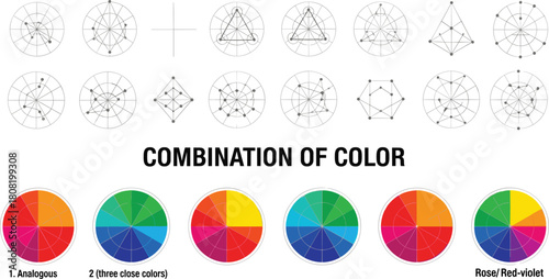 Color Combination Guide Exploring Analogous, Triadic, and Complementary Color Schemes for Design and Art