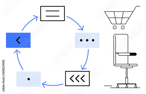 Circular workflow with arrows connecting text boxes, cart and office chair combining productivity, shopping, and design. Ideal for e-commerce, workflow, office, retail, process automation simple