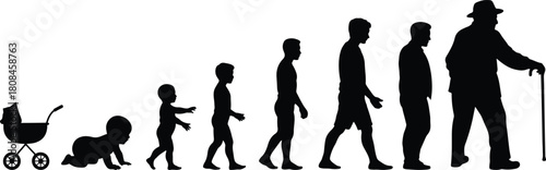 Human Life Stages Progression Silhouette Set Vector