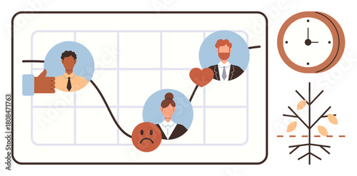 Chart with fluctuating performance, faces showing emotions, thumbs up, and clock highlights team dynamics, decision-making, emotional intelligence, and productivity insights. Ideal for business