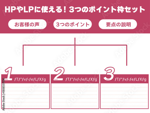 強調用赤の3ボックステンプレート