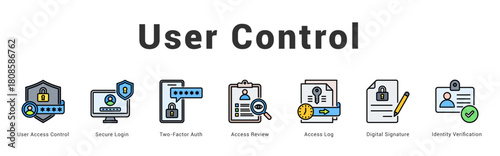 User Control Modern and clean web banner illustration featuring thematic icons for visual communication