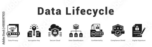 Data Lifecycle Modern and clean web banner illustration featuring thematic icons for visual communication