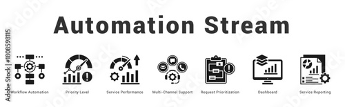 Automation Stream Modern and clean web banner illustration featuring thematic icons for visual communication