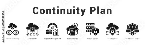 Continuity Plan Modern and clean web banner illustration featuring thematic icons for visual communication