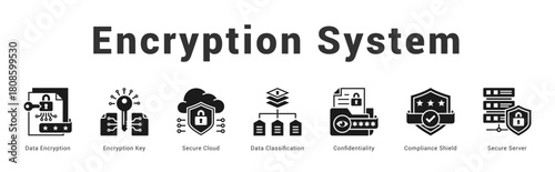 Encryption System Modern and clean web banner illustration featuring thematic icons for visual communication